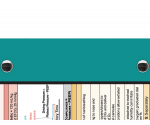 WhiteCoat Clipboard® - Teal Critical Care Edition